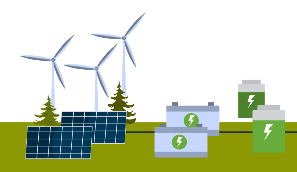 Microgrid system with solar panels, wind turbines, and battery storage for renewable energy generation