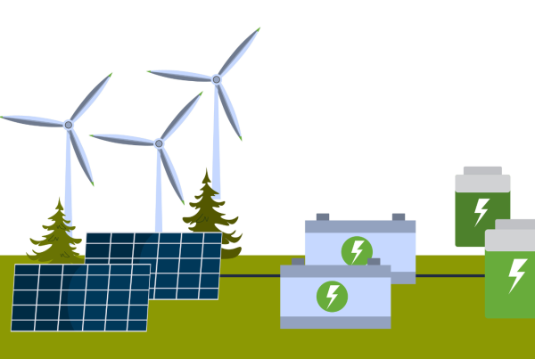 Microgrid system with solar panels, wind turbines, and battery storage for renewable energy generation