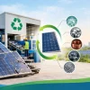 Solar Panel Recycling in India